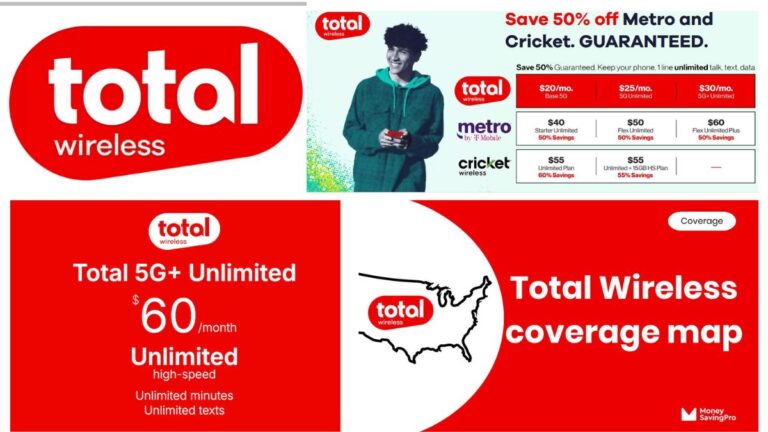 Total Wireless Unlimited 5G Plans: What You Get for $25/Month Per Line
